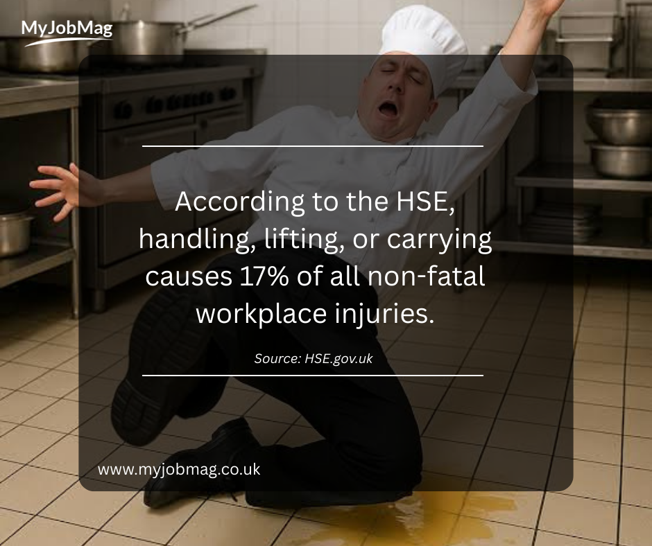 Non-Fatal Injuries at Work in Britain